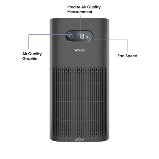 (Refurbished) Wyze Air Purifier - Image 2